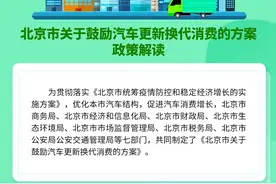 汽车消费又迎利好！北京出招，置换新能源车最高补贴1万元图片
