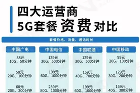 第四大运营商5G放号！套餐最低38元，资费对比后你会选它吗？图片