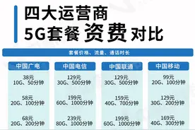中国广电5G套餐公布！资费无优势，你会为了“靓号”选它吗？图片
