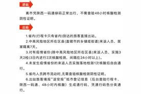 最新！来返陕西出行政策有变图片
