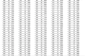 532.75分！萧山2022年中考第一批定向控制分确定图片
