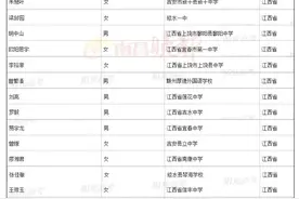 北大、清华审核通过！江西121名学子入选图片