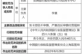 招商银行信用卡中心违法被罚 严重违反审慎经营规则图片