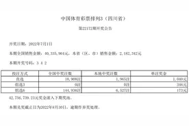 中国体育彩票7月1日开奖结果图片