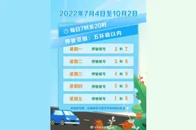 7月4日起，北京实行新一轮尾号限行措施图片
