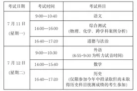 2022年上海中考生 考前重要提醒请查收图片