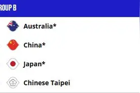世预赛中国男篮41分大胜中国台北队 晋级下一阶段图片