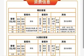 广电5G放号！套餐38元起，昆明地区已开放网上注册预约服务图片