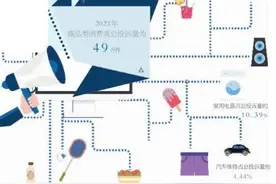 家电售后“李鬼”有多疯狂图片