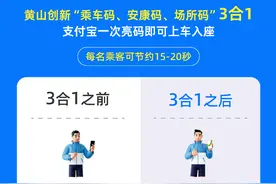 安徽首个公交“三码合一”上线 公交出行只需刷一次卡图片