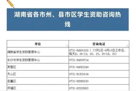 湖南各地各高校学生资助热线公布图片