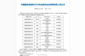 “00后”的他们也毕业了！易烊千玺罗一舟胡先煦考上国家话剧院图片