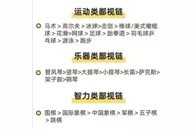 学习有“后劲”的孩子，8岁前都建立了这种底层能力图片