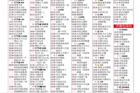 今晚（7月8日）各电视频道节目预告图片