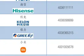 空调无法启动、不制冷？来看家用空调故障初步排除小妙招图片