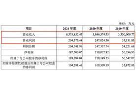 营收超800亿，毛利率不增反降，转战A股的华勤能否延续巅峰状态？图片