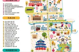 北京东城发布儿童友好地图，68个点位有哪些→图片