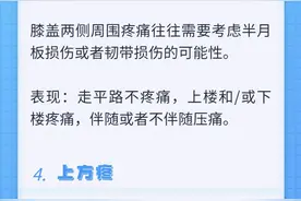 不同位置膝盖疼，预示不同疾病！保养膝关节记住这五招→图片