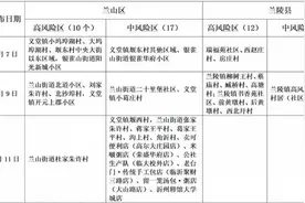山东临沂新增多个高、中风险区图片