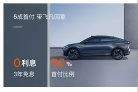 全款买车反而没有分期便宜？揭秘4S店潜规则图片