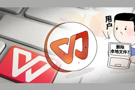 WPS被曝锁死用户文档 云上隐私界限在哪？图片
