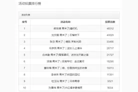 第二届青未了散文奖获奖作品公示图片
