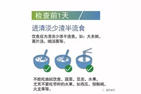 如何做好肠镜检查前的肠道准备？图片