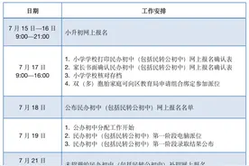 家长：2022年杭州小升初网上报名开启，你们关心的问题请看这里图片