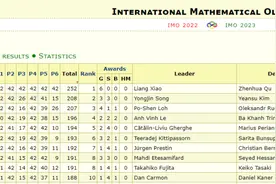 热搜第一！全员满分夺金，成长经历公布……图片