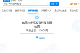 小天才平板涉黄暴被约谈！曾中标儿童福利院，网友：面向未成年的产品多慎重都是必须的图片