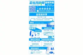 倒计时7天！“2022菜鸟开放周”即将举办图片