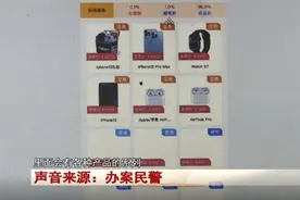明光：开盲盒百分百中奖？假的！警方出动！抓捕嫌疑人61人图片
