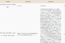 本源量子发生工商变更：深创投、中信证券、中金公司等参股 新一轮融资额度近10亿元图片