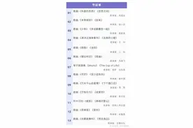 13个网红团队、26首流行歌曲，济南市街头艺人专场音乐会来袭图片