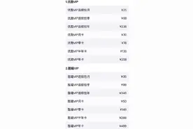优酷VIP不支持投屏？酷喵VIP投屏每月多付10元图片