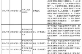 四川银保监公示11张罚单，剑指中铁信托挪用信托财产、明股实债等图片