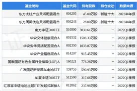 格林美最新公告：本次发行GDR价格区间初步确定为每份GDR12.16美元至12.52美元图片