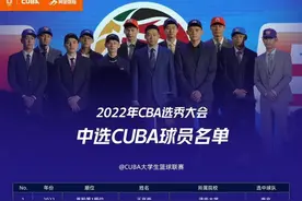 广西高校第一人！广西师范大学李嘉明入选CBA图片