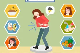 发生食物中毒，您该怎么办？图片