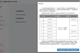 @毕业生，国家助学贷款2022年本金延期这样申请图片