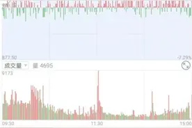 “钻石自由”来了？河南老乡挑战国际珠宝巨头！培育钻石赛道突然爆火，机构高喊：“下一个新能源车”图片