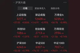 痛心！百名孩子游泳后高烧，2人腺病毒阳性；“选聘13名韩国高校博士”，邢台学院回应；地产股领涨，猴痘概念表现低迷图片