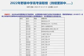 这所中学里长眠着985位英烈，今年12名学生考上军校图片