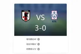 东亚杯：日本3-0韩国，队史第二次夺冠，相马勇纪传射图片