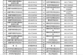 四川省2022年下半年征兵全面展开，17个热点问题解答来了图片