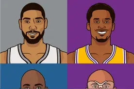 入选最佳防阵历史纪录：邓肯15次第一，科比KG均12次图片