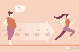 夏季减肥6个禁忌，你知道吗？图片