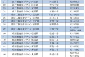 一年级新生家长们请查收，招生问答来了！图片