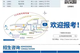 兰州信息科技学院征集志愿填报正在进行中！附各二级学院专业介绍图片