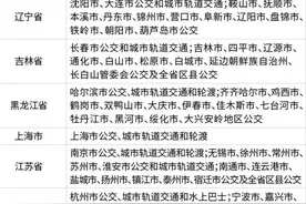@芜湖人，这张卡可畅行全国300多个城市图片
